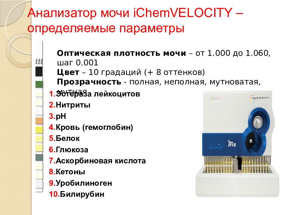 Анализатор какие виды. Мочевой анализатор ICHEM Velocity. Параметры определяемые анализаторами мочи. Принцип работы мочевого анализатора. Принцип работы анализатора мочи.