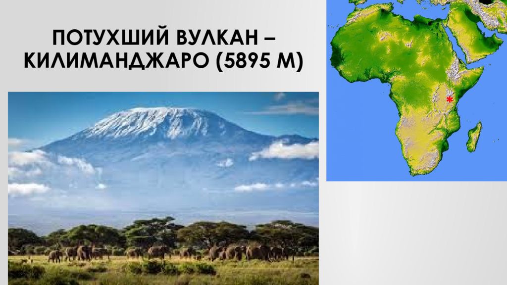 Определите географические координаты килиманджаро. Вулкан Килиманджаро 5895 м. Вулкан Килиманджаро на карте. Вулкан Килиманджаро на карте Африки.