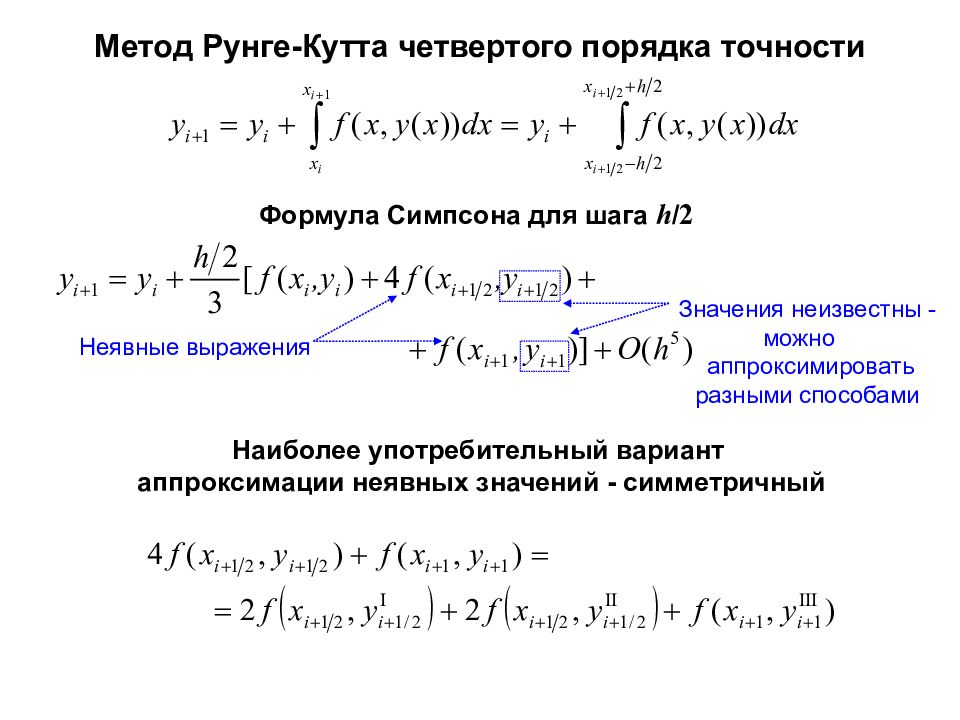 Метод рунге кутта 4 порядка. Метод Рунге Кутта для решения дифференциальных уравнений. Рунге кутты 4 порядка. Решение дифференциальных уравнений Рунге Кутта. Решить дифференциальное уравнение 2 порядка методом Рунге Кутта.