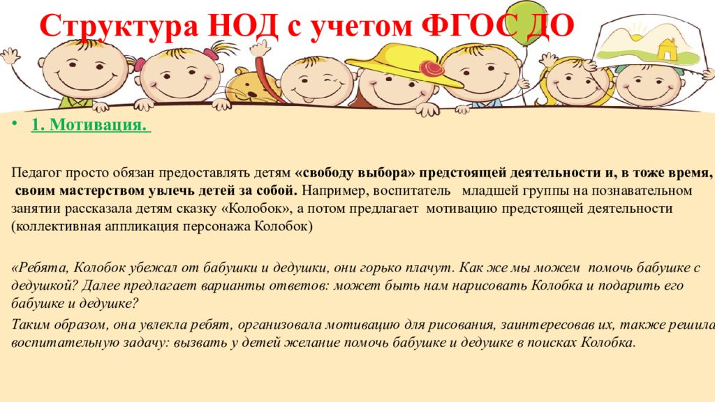 Оформление конспекта занятия по фгос в доу образец