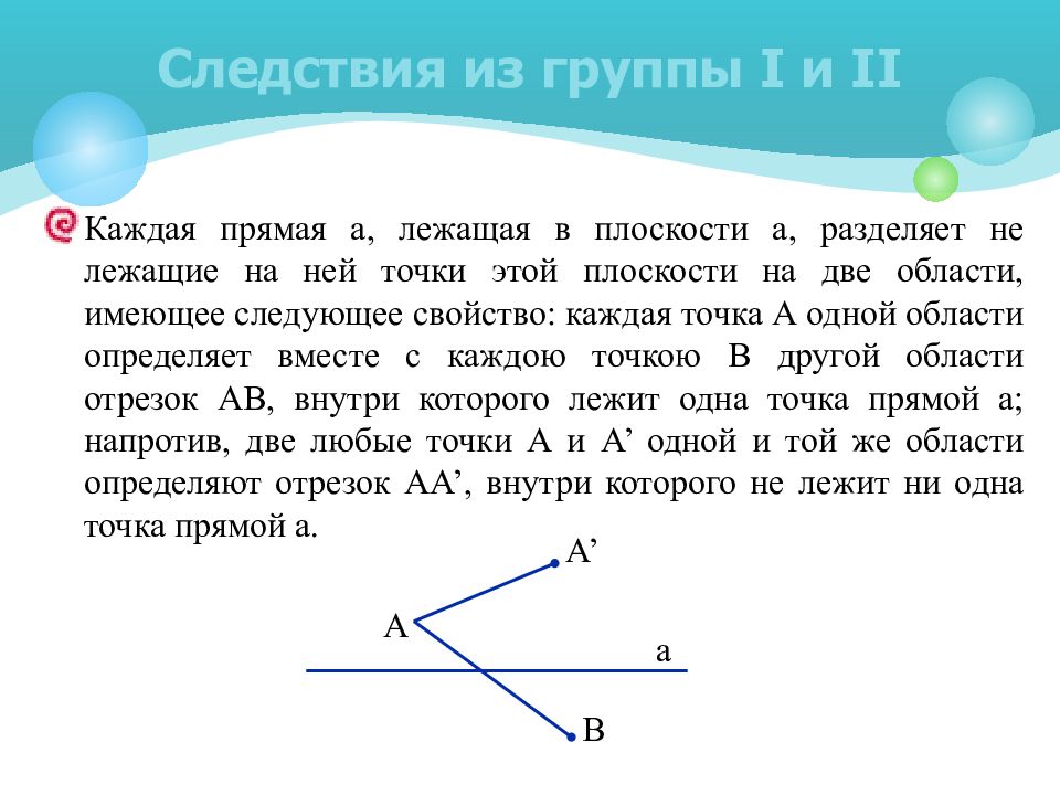 Две точки лежат на прямой. Прямая делит плоскость. Прямая делит плоскость на две части. Каждая прямая а разделяет плоскость. Точка лежащая на прямой делит эту прямую на две.