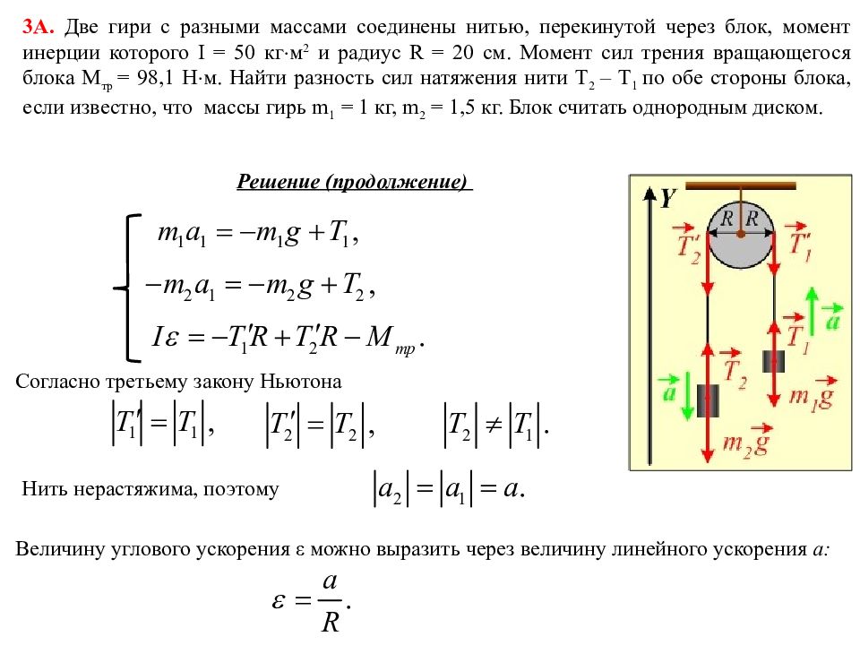 Блок сила натяжения. Момент инерции блока с грузом. Формула углового ускорения через момент инерции. Момент инерции вращающегося блока. Момент силы формула через угловое ускорение.