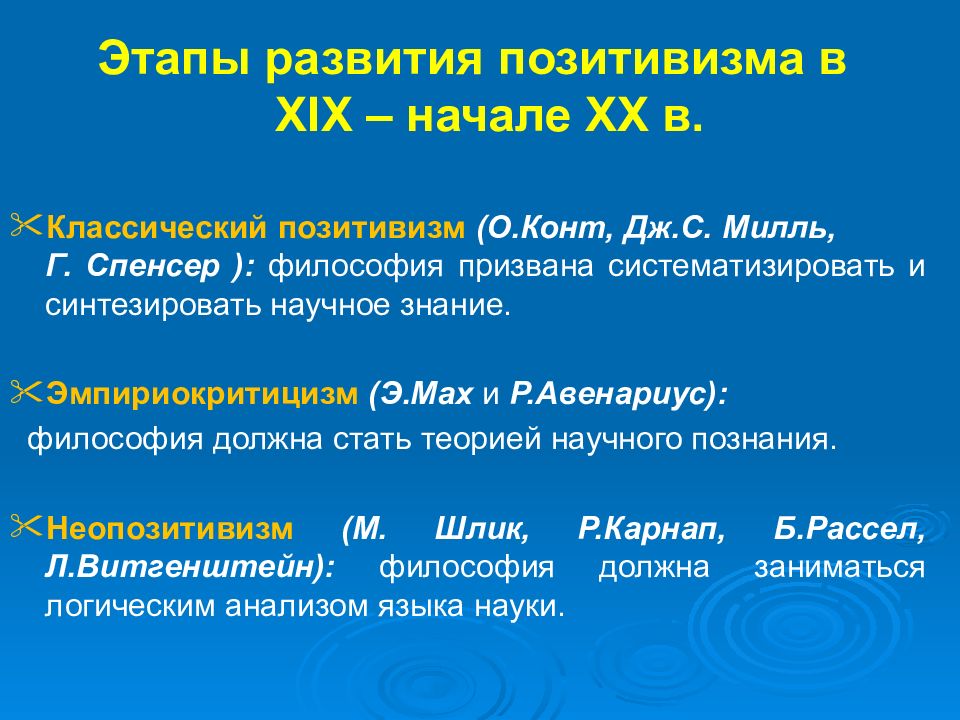 Философия xix xx веков. Этапы развития позитивизма. Этапы развития позитивистской философии. Этапы позитивизма в философии. Стадии развития позитивизма.