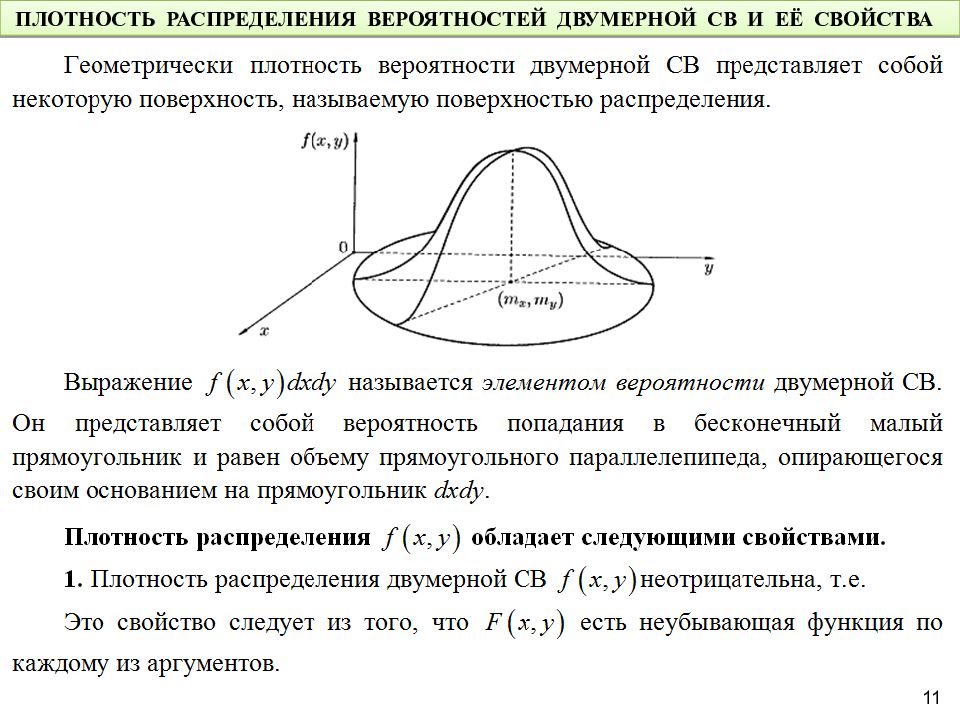 Двумерная случайная величина. Плотность вероятности двумерной случайной величины. Плотность вероятности непрерывной двумерной случайной величины. Свойства плотности распределения двумерной случайной величины. Двумерная плотность распределения.