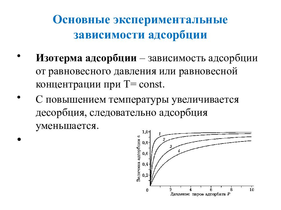 Экспериментальные зависимости. Изотермы адсорбции и десорбции. Изотерма адсорбции Гиббса график. Изотермы адсорбции 1 типа. Экспериментальная изотерма адсорбции.