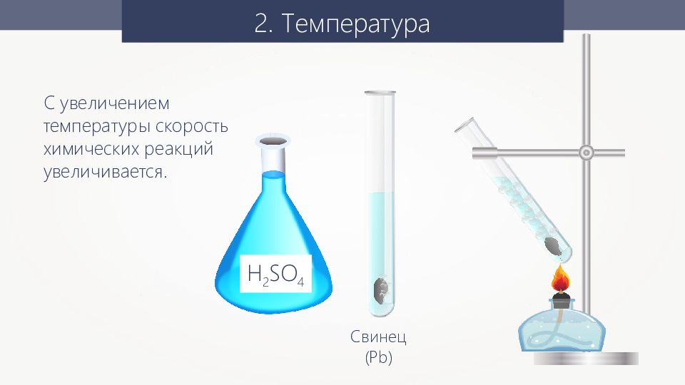 Температура реакции. Скорость химической реакции температура примеры. Влияние температуры на скорость химической реакции. Температура влияет на скорость химической реакции примеры. Влияние температуры на скорость химической реакции примеры.