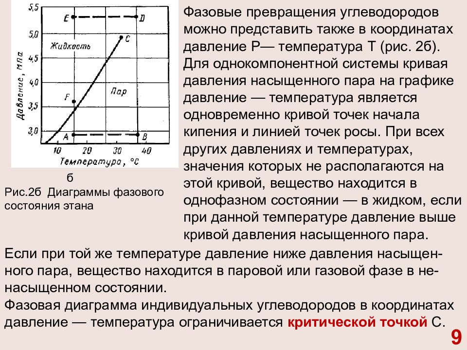 Изменение давления при изменении температуры. Фазовые превращения. Температура фазовых превращений. Фазовые состояния углеводородов. Фазовые превращения вещества.