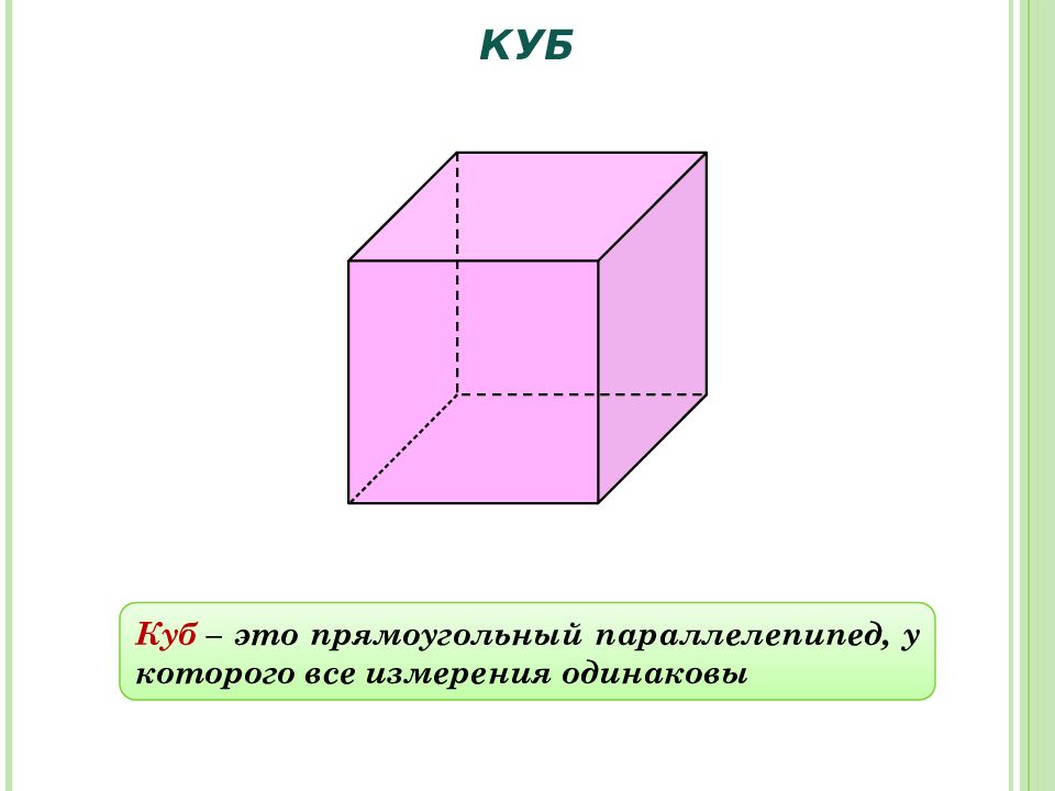 Что такое куб