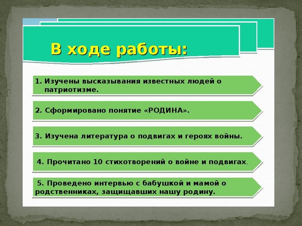 Литературный проект 4 класс