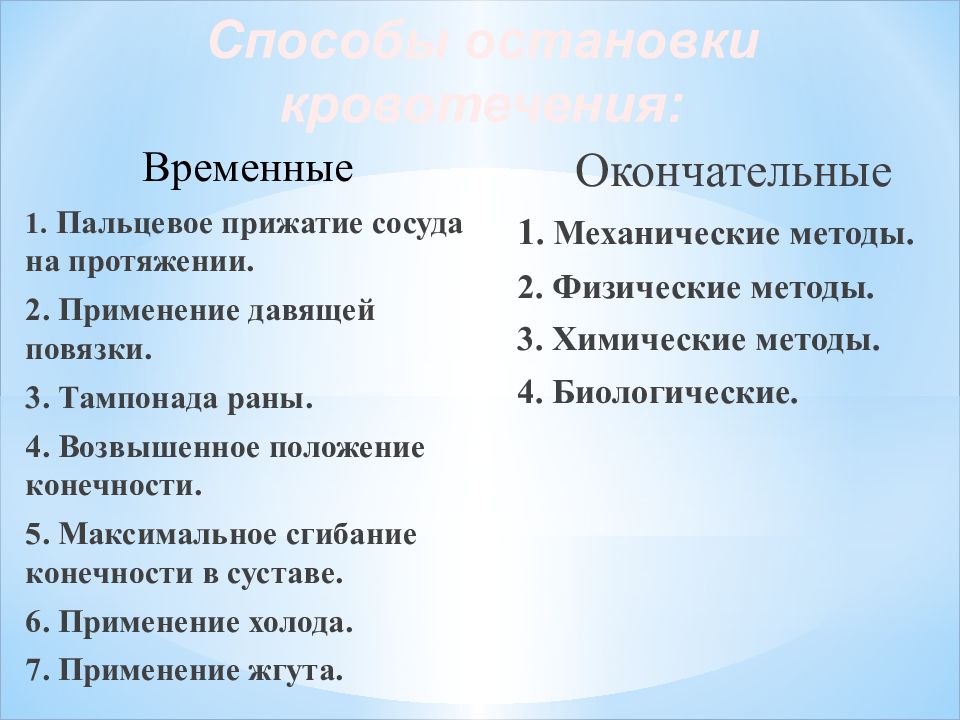 Виды кровотечений и способы их остановки презентация