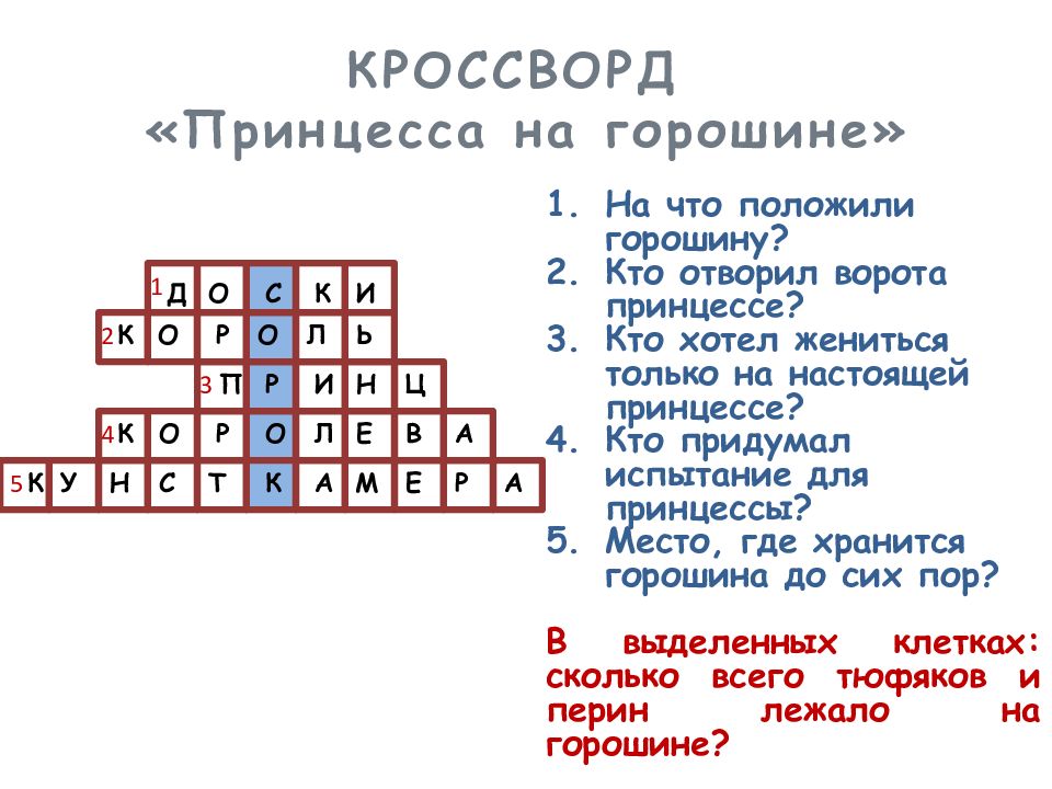 Кроссворд на тему литература. Кроссворд по произведению г.х Андерсена. Кроссворд по теме сказки. Кроссворд по теме сказки Андерсона. Кроссворд сказки Андерсена.