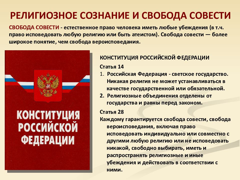 Право человека исповедовать и практиковать определенную религию. Статьи Конституции о религии. Конституция России.