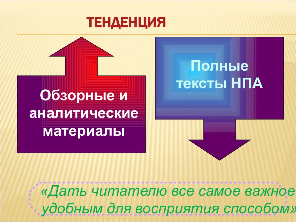 Информационные технологии в юриспруденции презентация