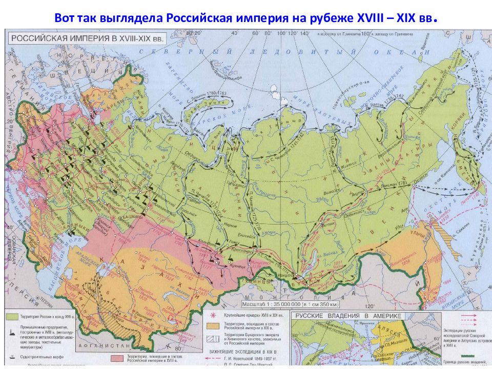 Российская империя в 19 веке презентация