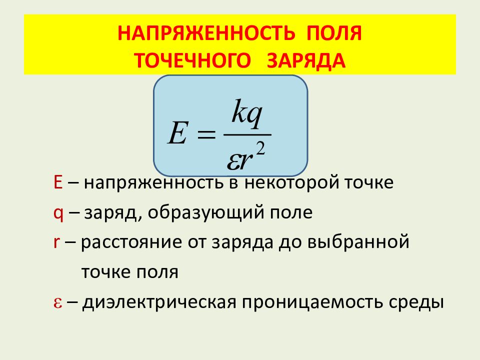 Напряженность поля точечного положительного заряда изображена на рисунке