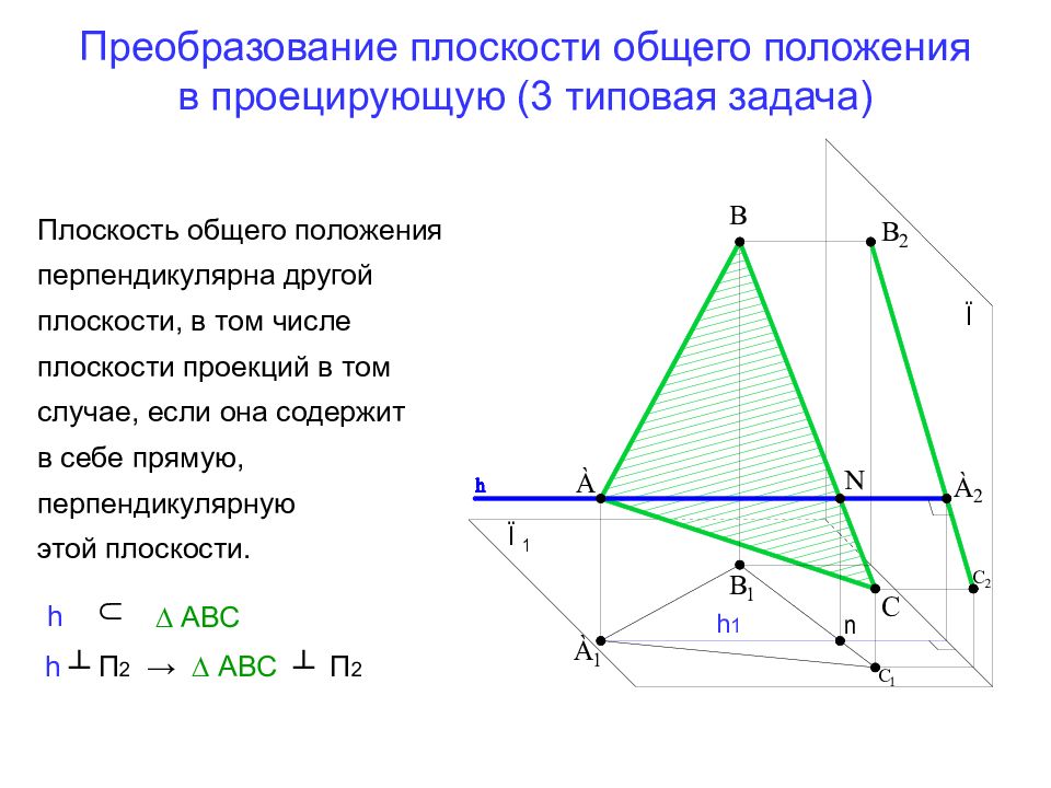 Плоскость общего положения. Преобразовать плоскость общего положения в проецирующую плоскость. Плоскость общего положения показана на рисунке. Проецирующее положение по отношению к плоскости.