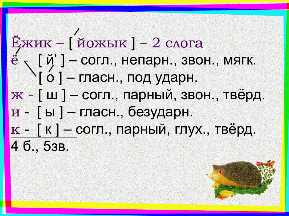 Съел звуко буквенный схема