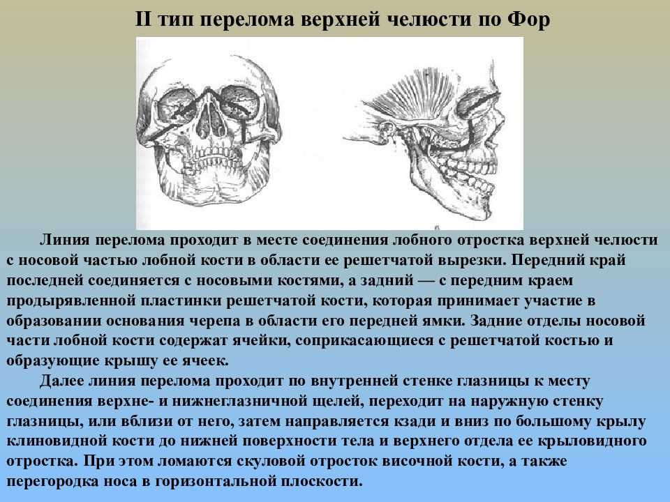 Функциональные нарушения при повреждениях челюстно лицевой области презентация