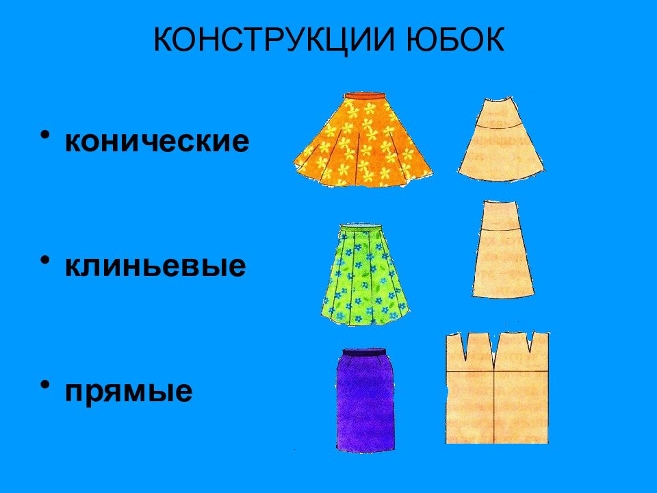 Презентация юбки по технологии 6 класс презентация