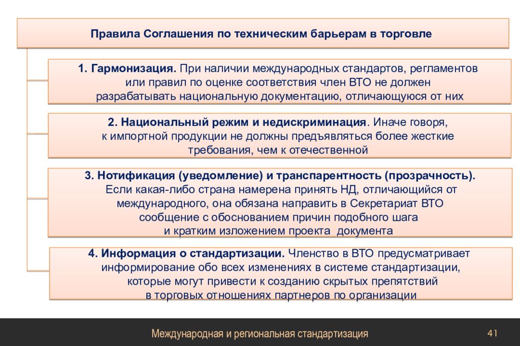 Стандарт регламент положение. Соглашение ВТО по техническим барьерам в торговле. Основные положения соглашения по техническим барьерам в торговле. Устранение технических барьеров в международной торговле. Соглашение по техническим барьерам в торговле в стандартизации.