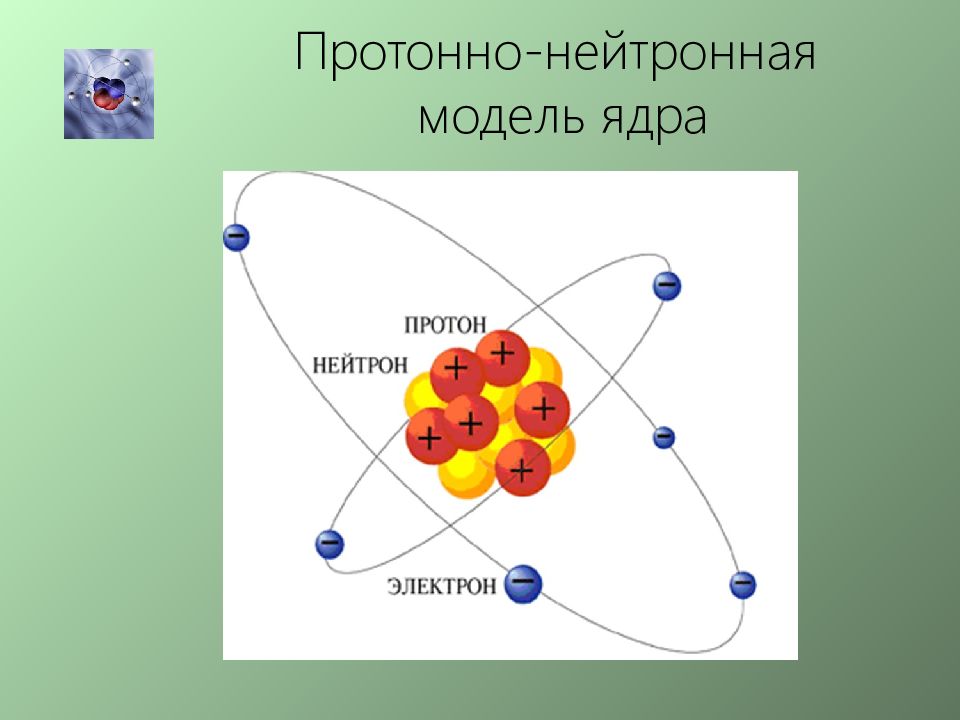 Физика атома и атомного ядра тест