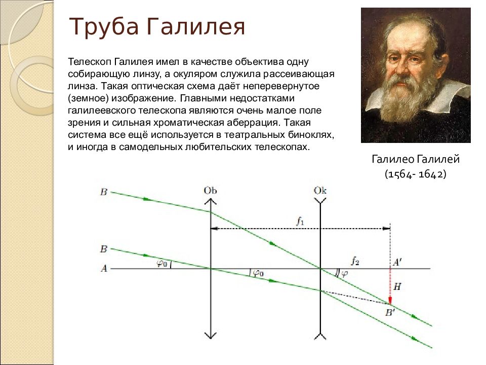 Схема хода лучей в телескопе