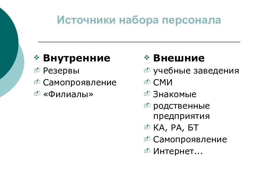 Подобрать источники. Источники подбора персонала. Внешние и внутренние источники персонала. Внешний и внутренний набор персонала. Внешние и внутренние источники набора персонала.