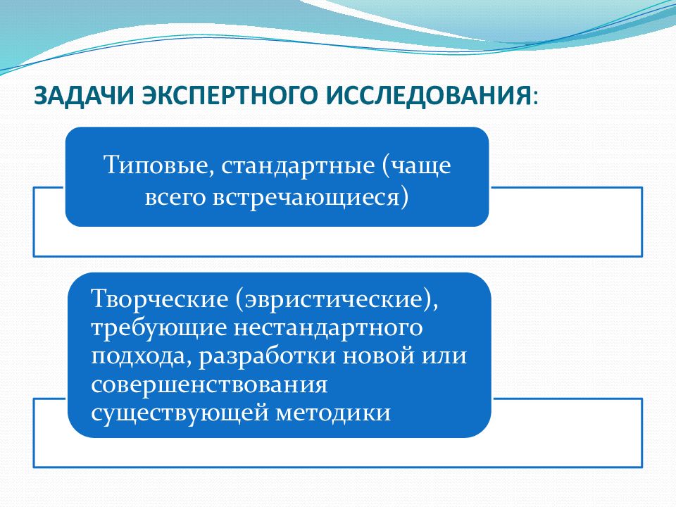 Возможности экспертного исследования. Задачи экспертного исследования. Виды судебно экспертных задач. Процесс экспертного исследования и его стадии. Цели и задачи экспертного исследования.