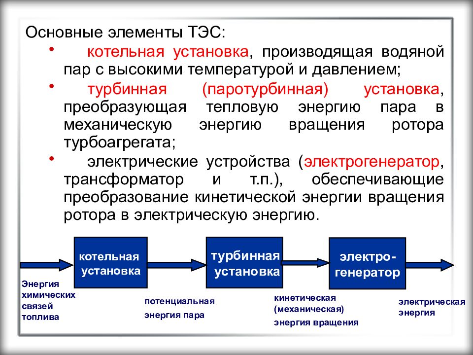 Тепловая энергия превращается в механическую. Основные элементы ТЭС. Преобразование энергии на ТЭС. Преобразование тепловой энергии схема. Схема преобразования энергии ТЭС.