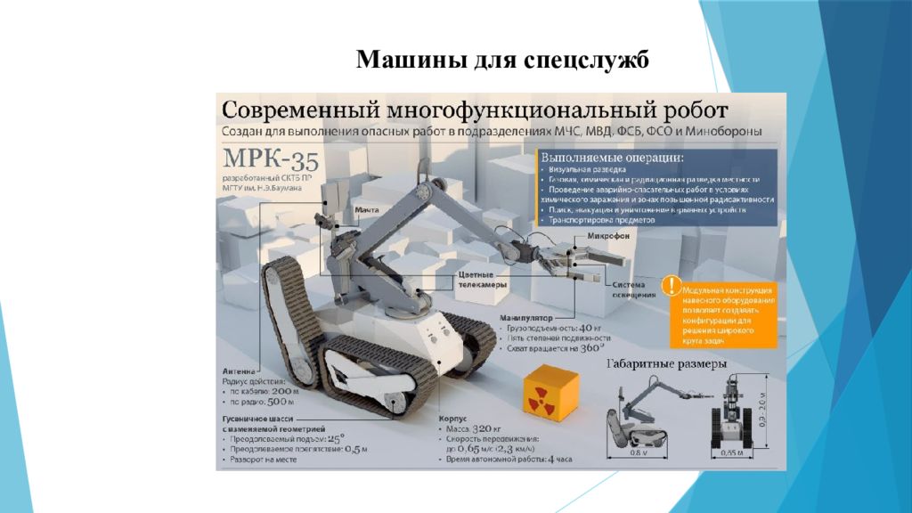 Роботы в литературе презентация