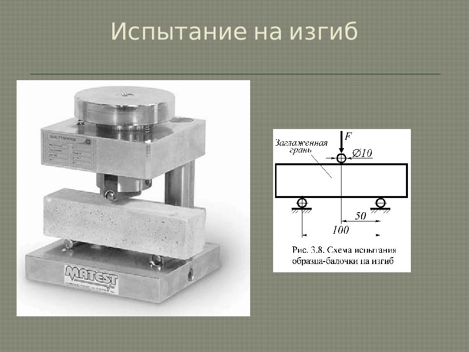 Форма бетонного образца для определения прочности бетона на растяжение путем испытания на растяжение