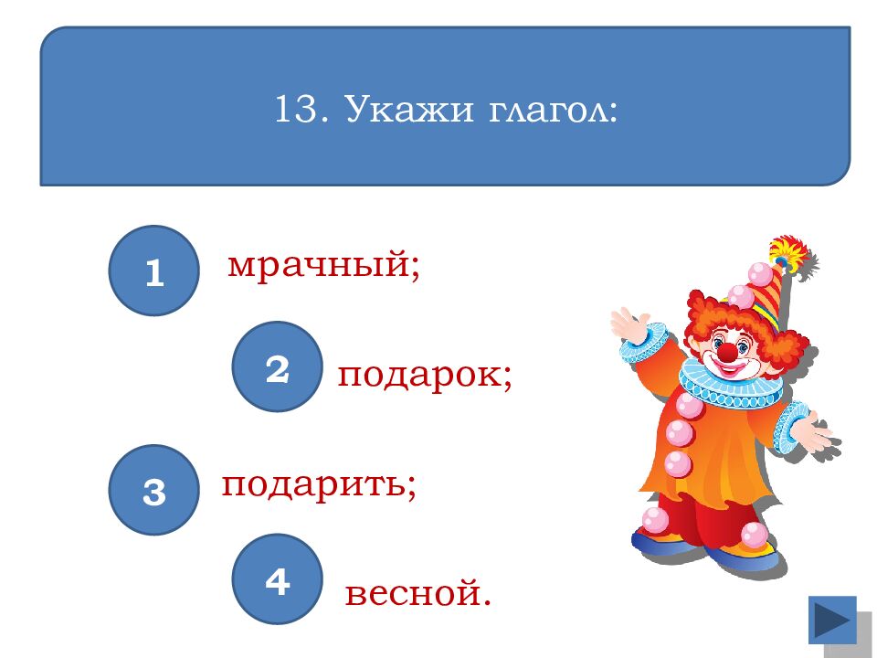 МБОУ «Водоватовская СШ» Арзамасского района Нижегородской области Интерактивный