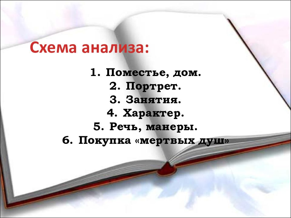 Анализ манилова мертвые души по плану поместье дом портрет занятия характер