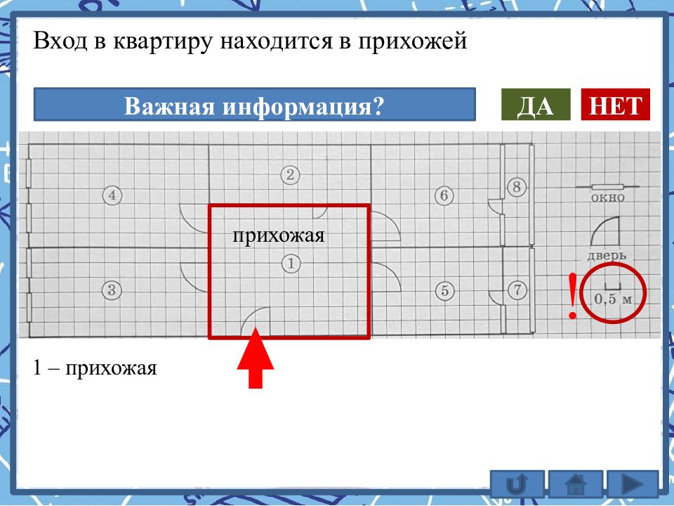 План квартиры огэ 1 5