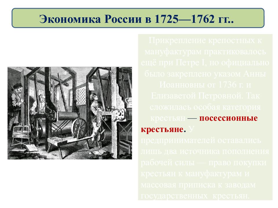 Причины ограничившие рост мануфактурного производства. Смерть Петра 2.