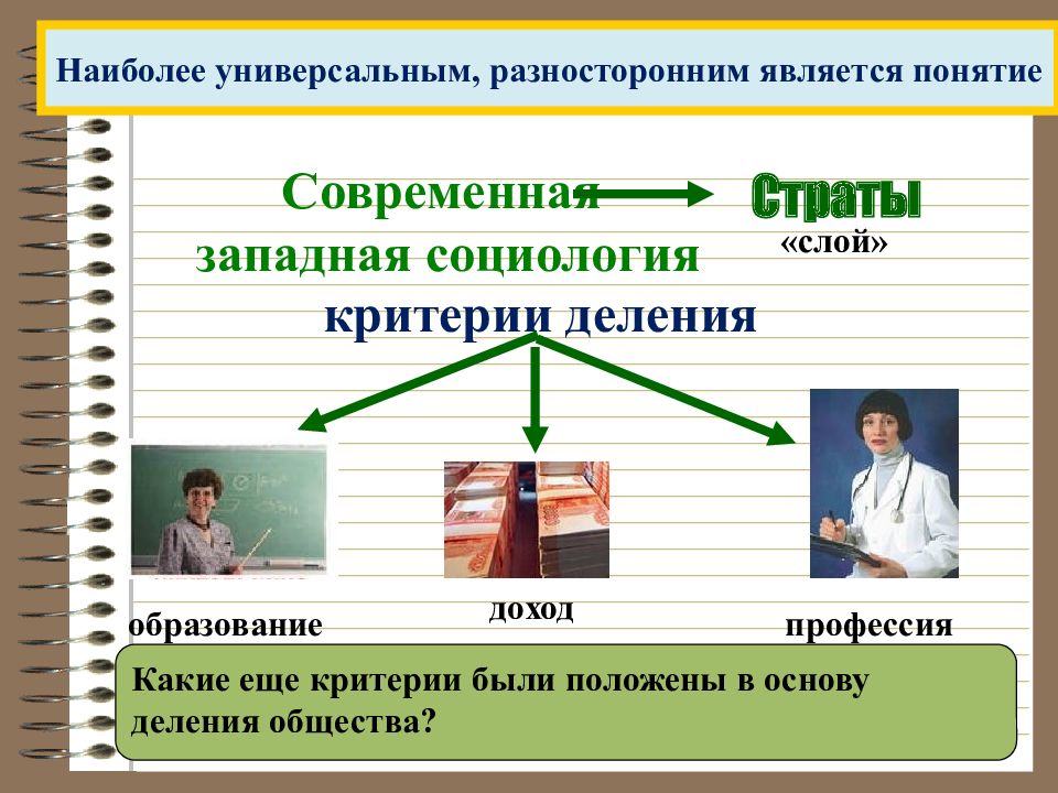 Социальная структура и социальные отношения презентация 11 класс