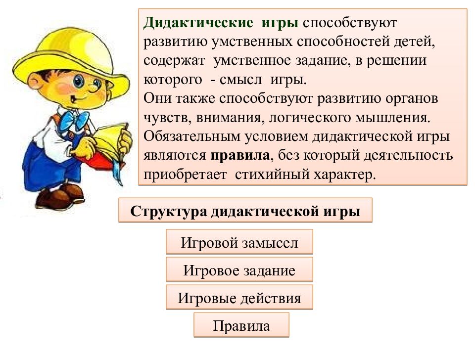 Роль дидактических игр. Роль игры в жизни ребенка презентация. Игра способствует. Роль дидактических игр в развитии детей дошкольного возраста.