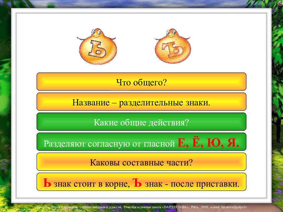 Части ь