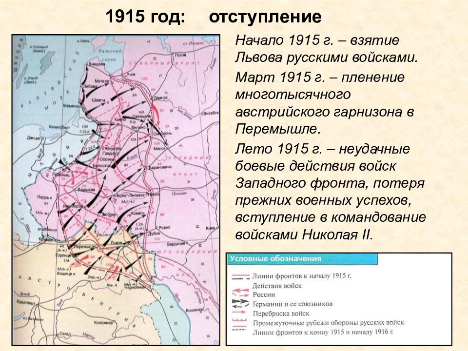 Великое российское отступление. Великое отступление русской армии 1915. Карта фронта первой мировой войны 1915. 1915 Год события первой мировой войны. Восточный фронт первой мировой 1915.