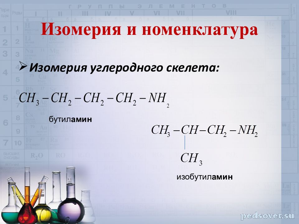 Физические свойства анилина