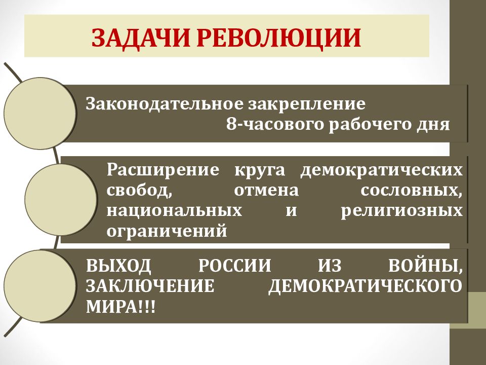 Великая российская революция февраль 1917 г презентация 10 класс презентация