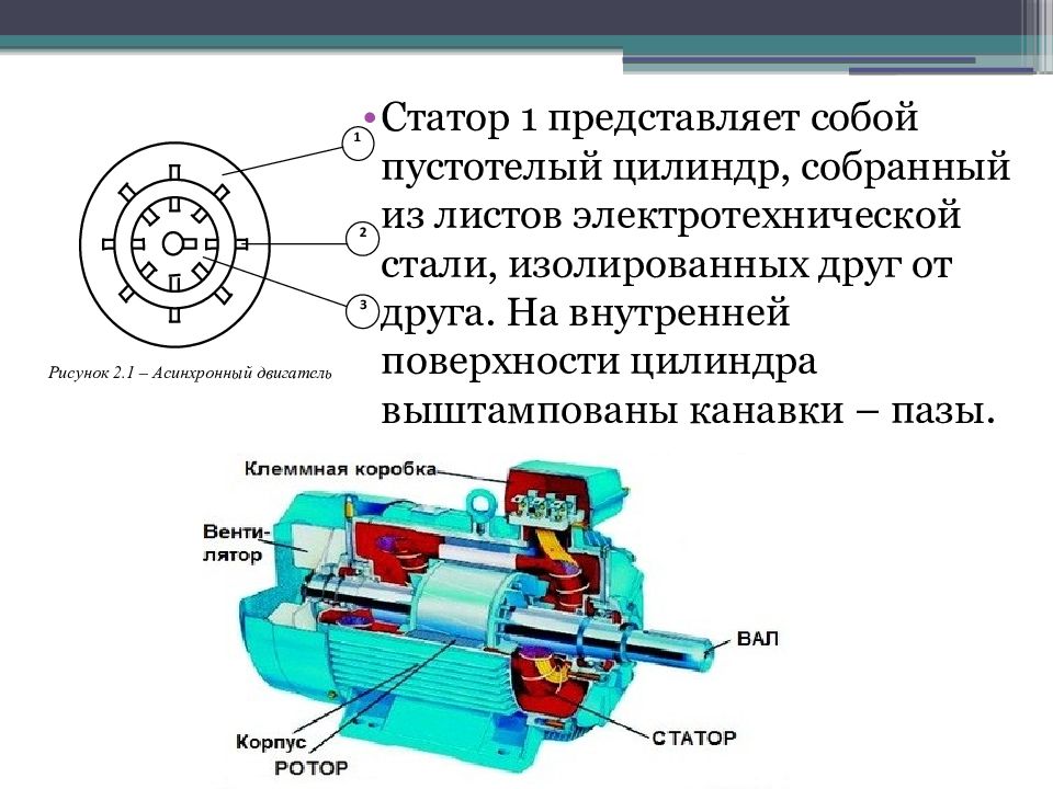 Синхронный двигатель презентация