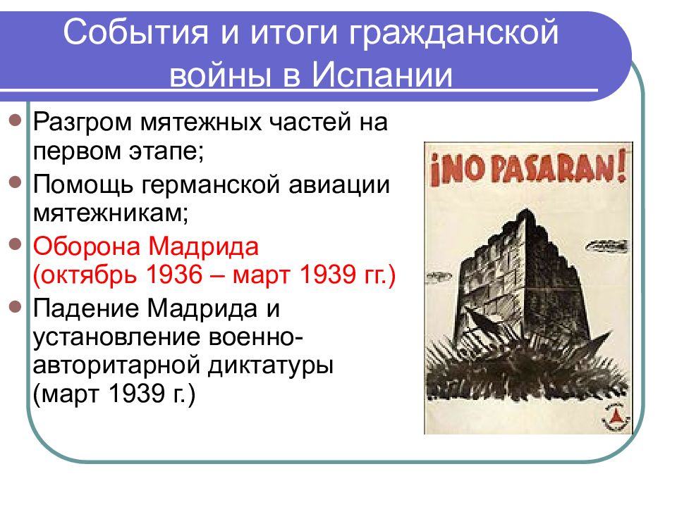 Презентация по истории война в испании