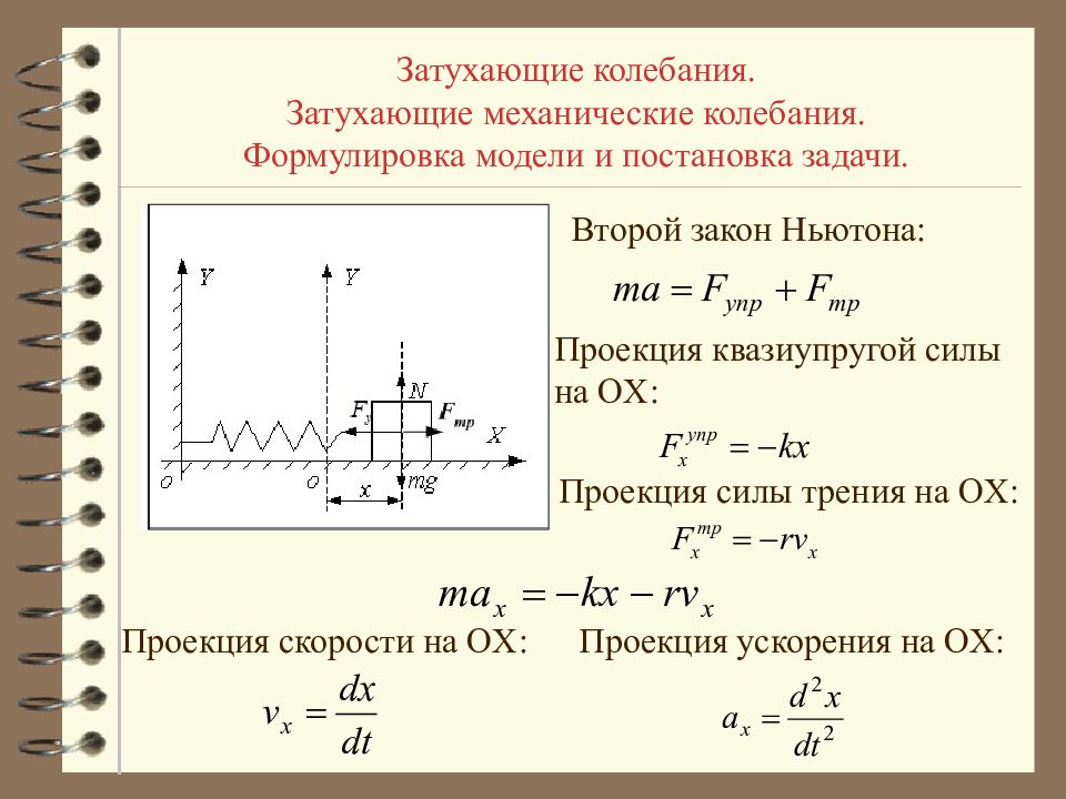 Маятник 1 совершает затухающие колебания