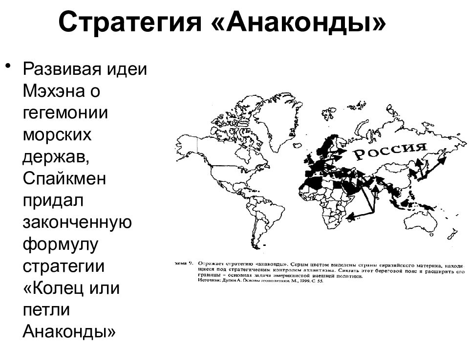 Что такое план анаконда