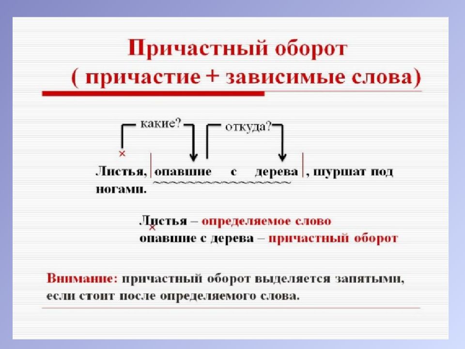 По словам капитана до ближайшего порта остается два дня пути схема предложения