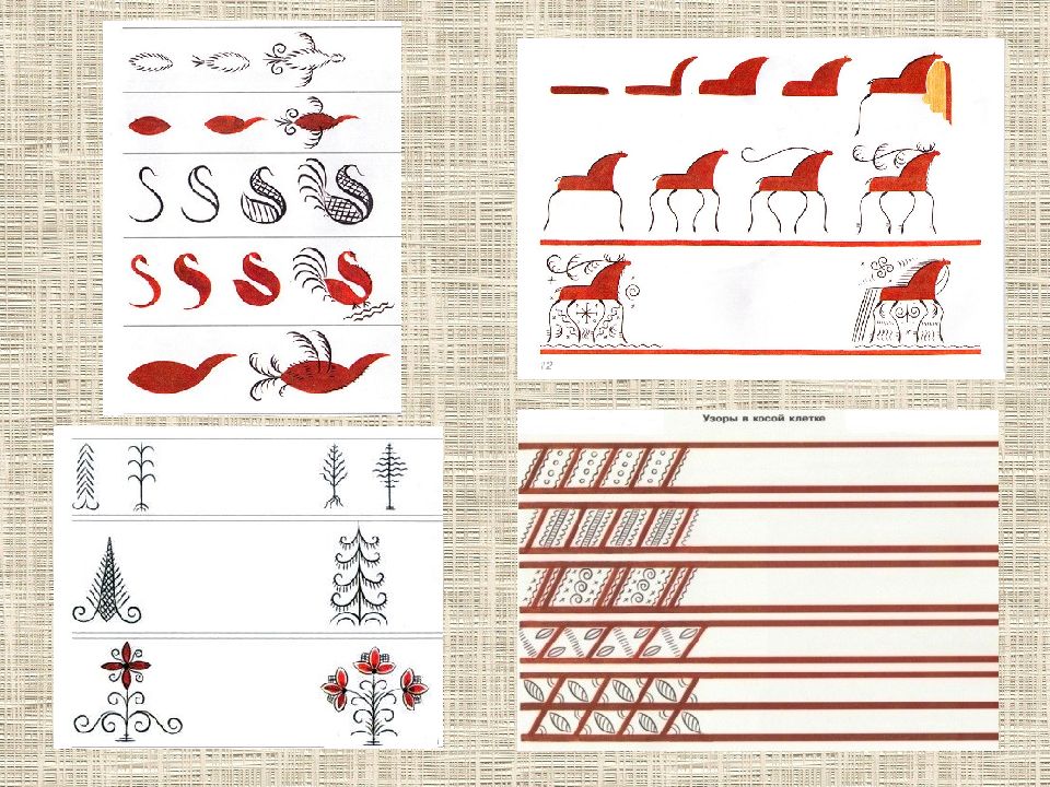 Мезенская роспись рисунки. Изо 5 кл Мезенская роспись. Щепа Мезинская роспись. Щепа Мезенская роспись. Мезенская роспись элементы деревья.