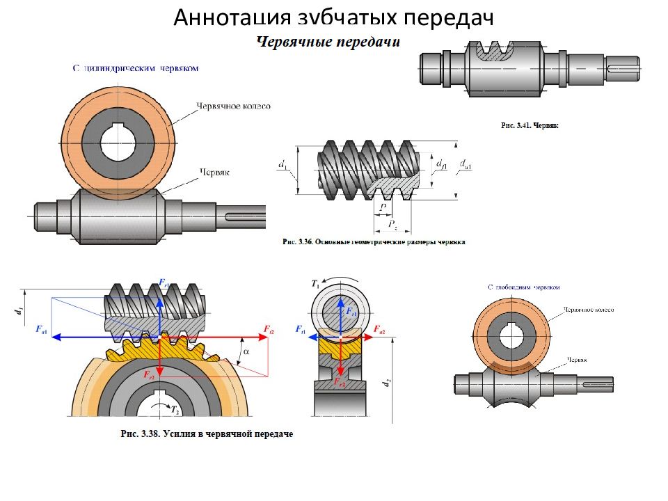 Червячная передача на схеме