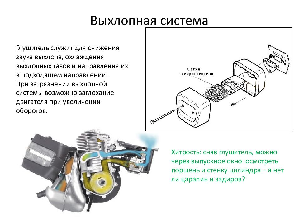 Обслуживающее устройство. Конструкция бензопилы презентация. Уменьшение шума бензопилы. Презентация про бензопилы. Хитрая система.