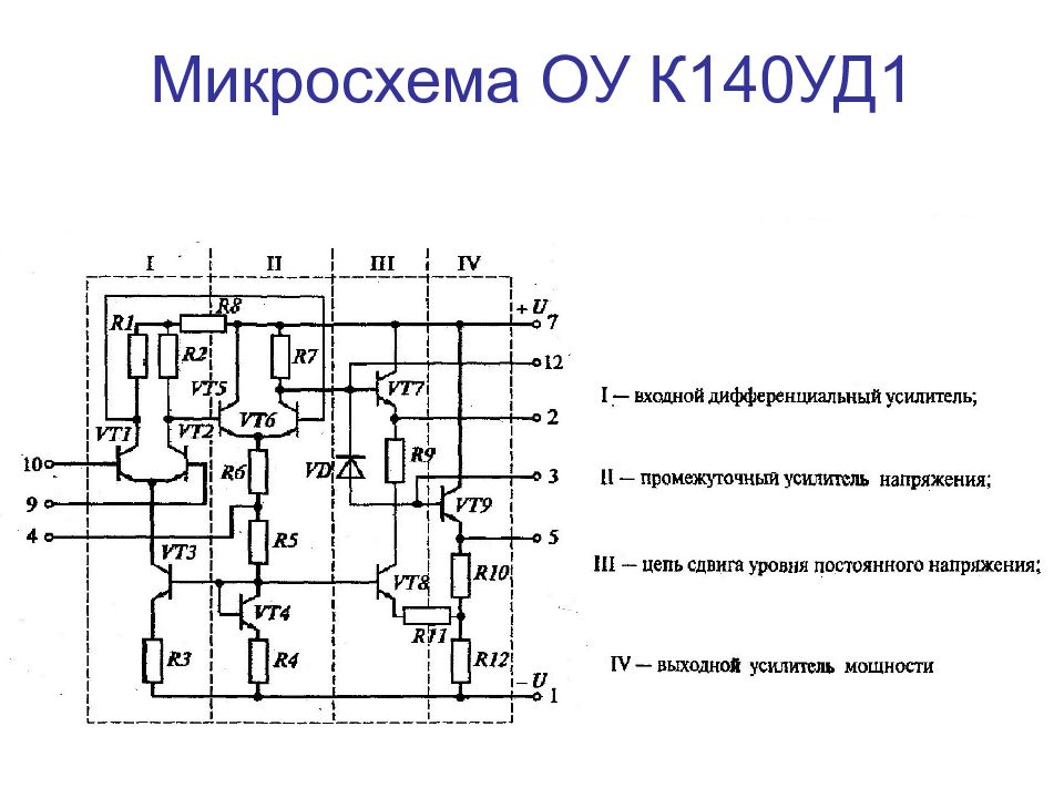 Операционный усилитель презентация